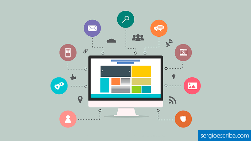 Aplicaciones Hibridas